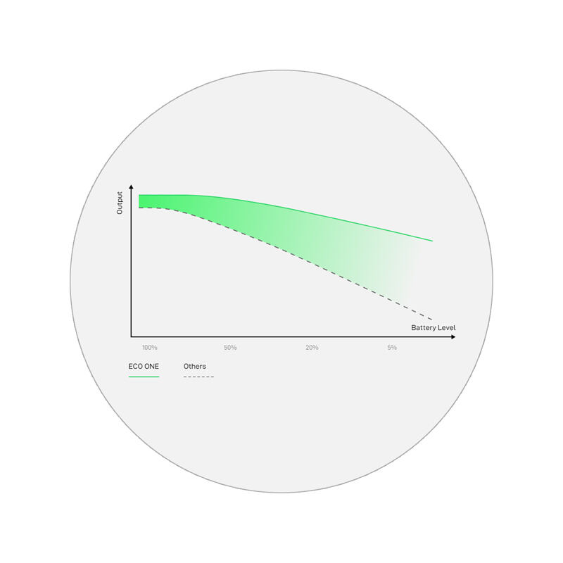 Uwell Caliburn Explorer Pod Kit_4